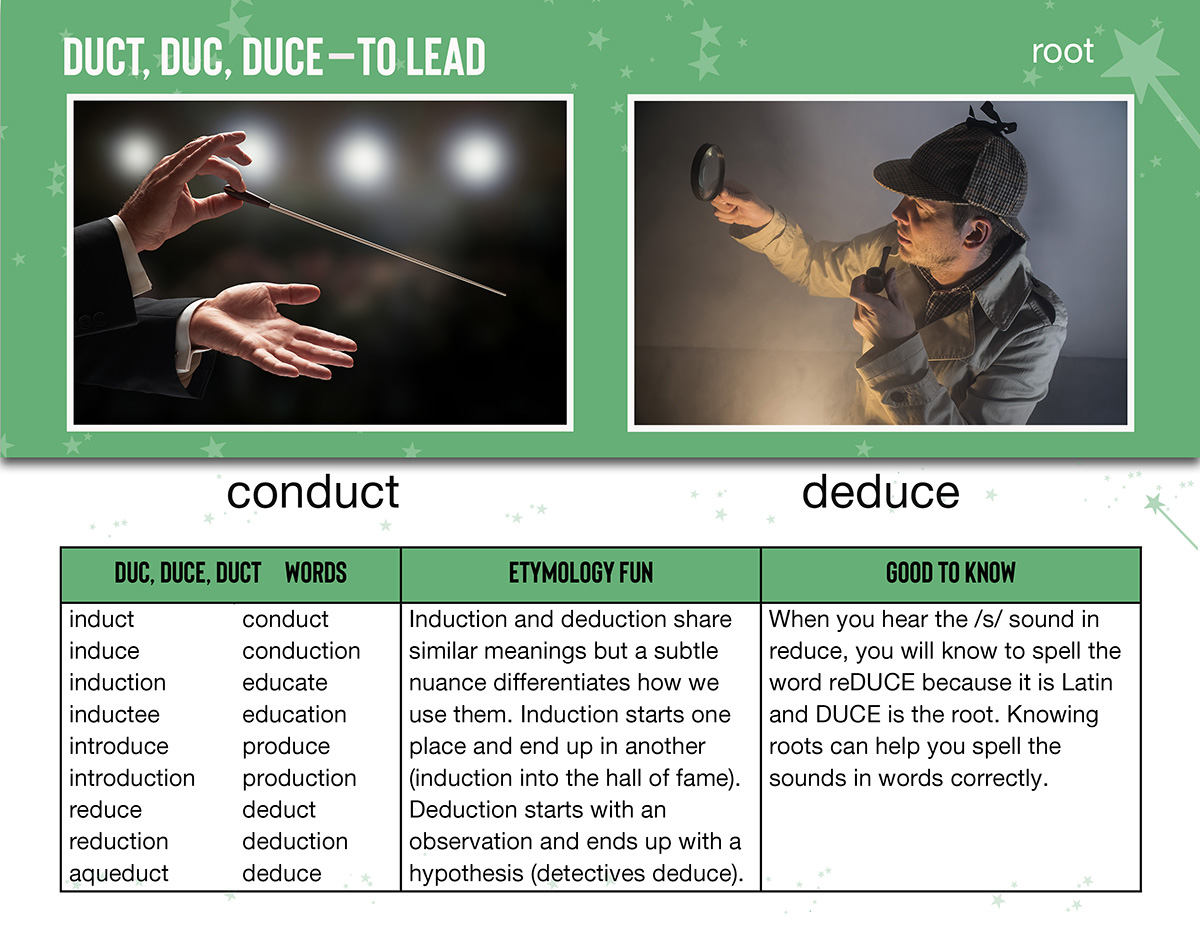 DUCT-DUC-DUCE-1